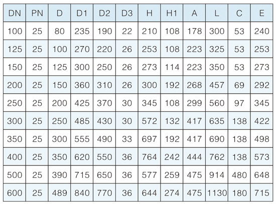 ���mˮƽ�X݆����ʽ�������y����(sh��)