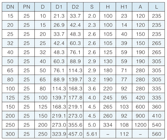 ���m/�������y����(sh��)