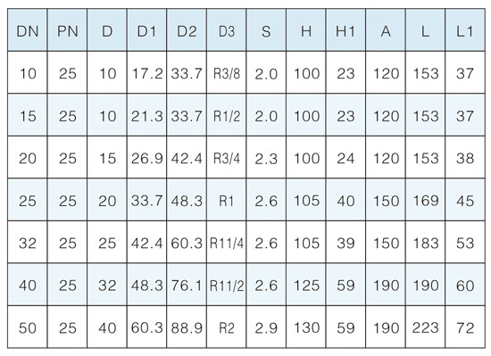 �ݼy�������y����(sh��)