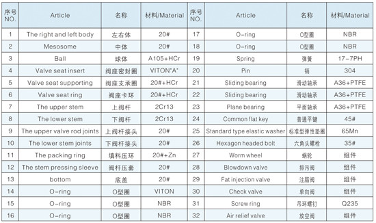 �������y�����f(shu��)��
