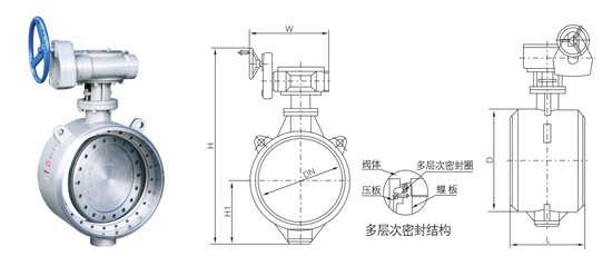 ����ʽ�����ܷ���yԔ��