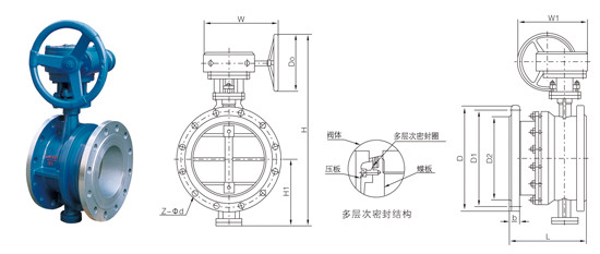 ��s�ͽ����ܷ���yԔ��