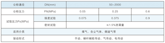 �����ܷ���y����(sh��)