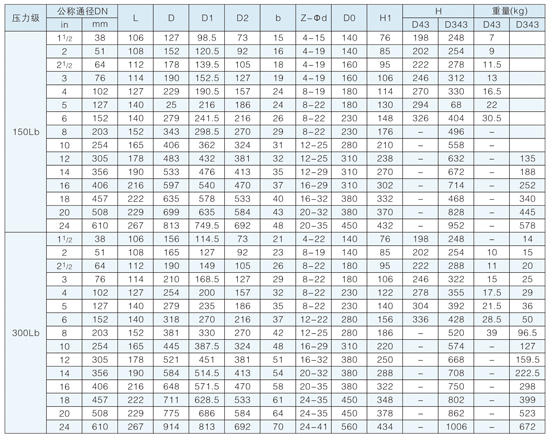 �����ܷ���y����(sh��)