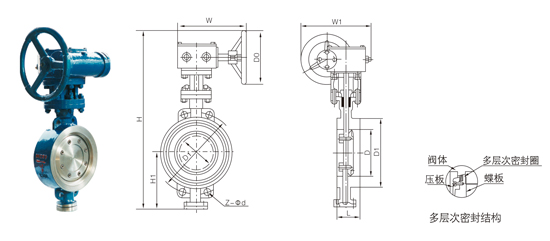 ΁݆����(d��ng)��(du��)�Aʽ����Ӳ�ܷ���y