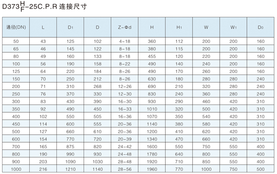 ΁݆����(d��ng)��(du��)�Aʽ����Ӳ�ܷ���y�ߴ�D