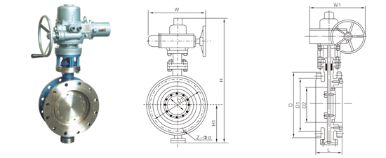 ��s�ͽ����ܷ���yԔ��