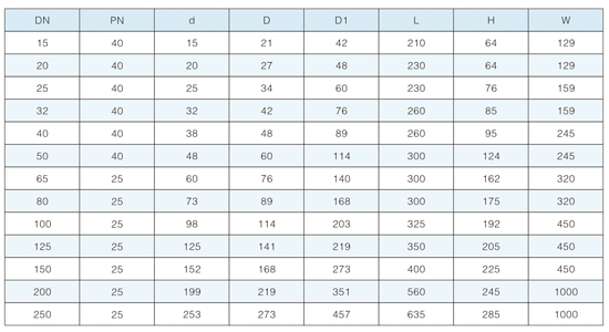 ��ů���Ӹ���(d��ng)���y����(sh��)