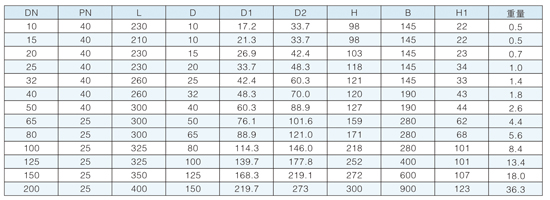 �ք�Ӳ�ܷ���y����(sh��)